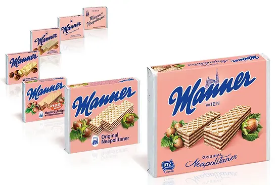 Manner slices